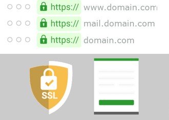 What a single domain SSL certificate covers