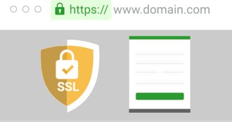 What a single domain SSL certificate covers